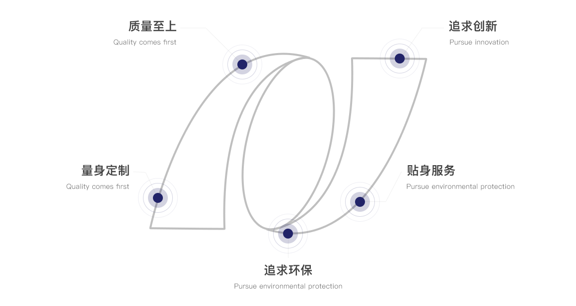 米兰官方站页面登录入口